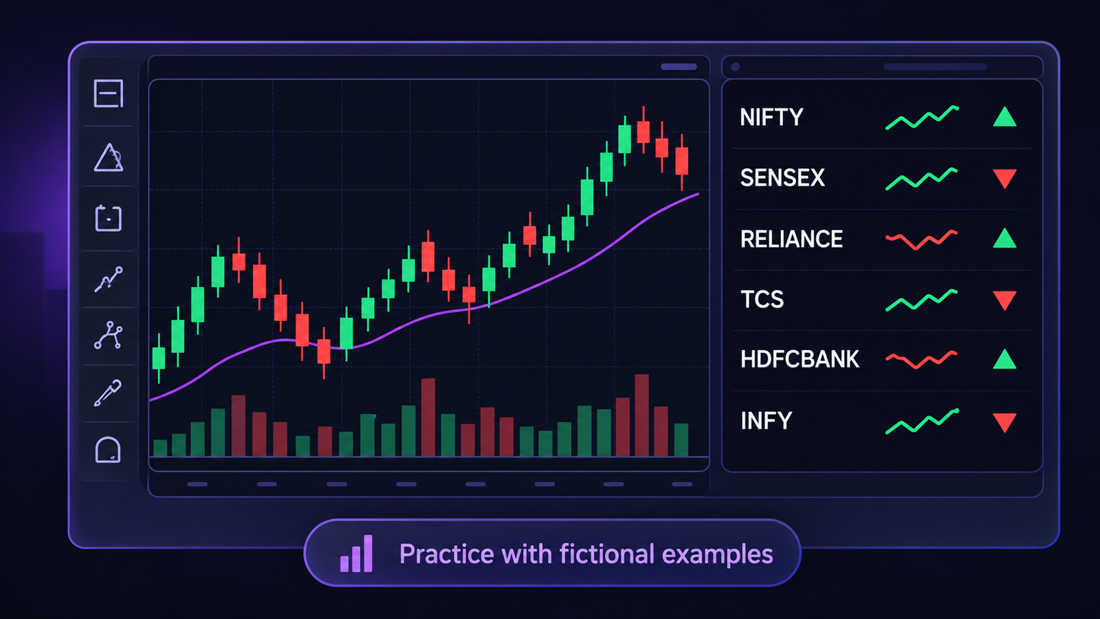 Illustrative trading terminal with candlestick chart and watchlist for fictional practice